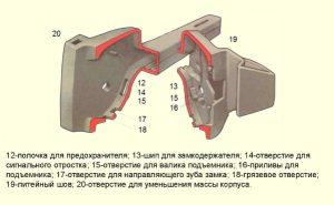 Направляющие суппортов размеры